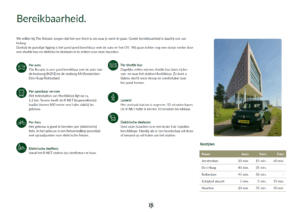 Bloemlaan 2 Hoofddorp 298 m²